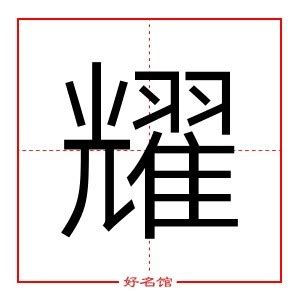 耀字五行